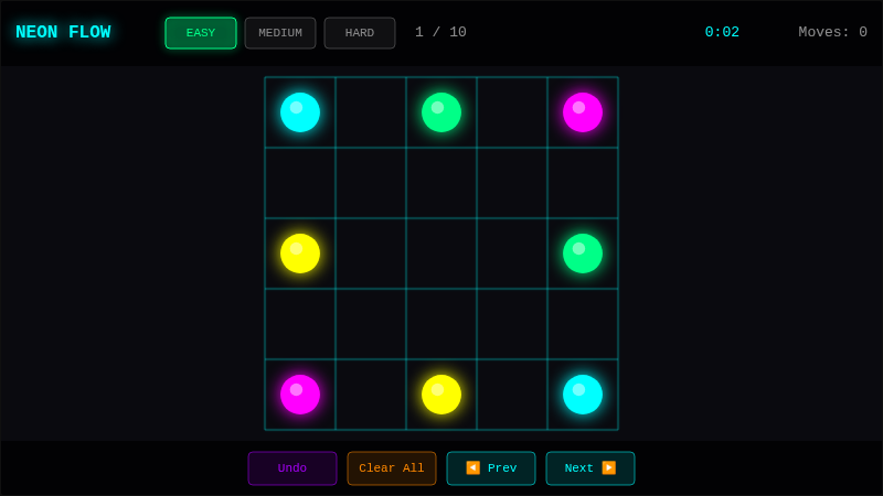 NEON FLOW