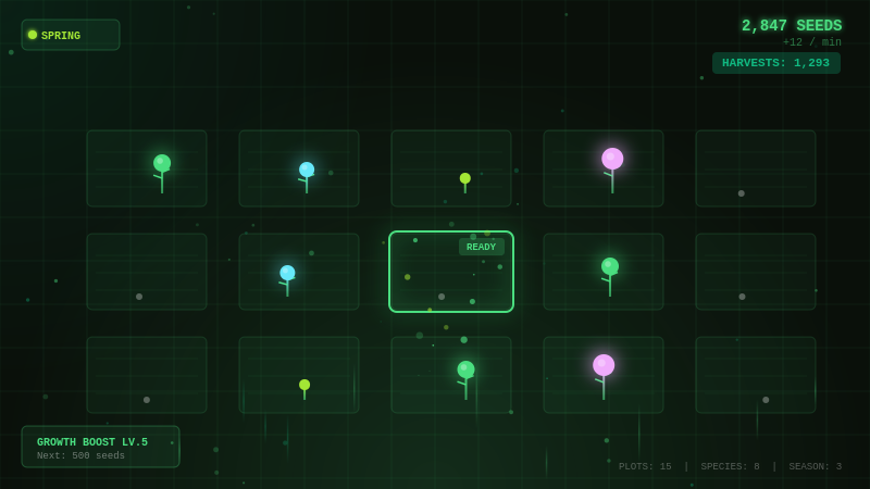 NEON GARDEN