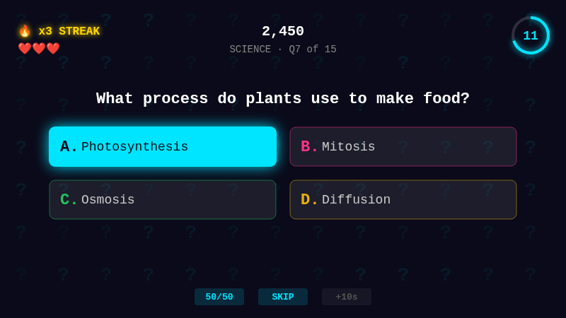 NEON TRIVIA